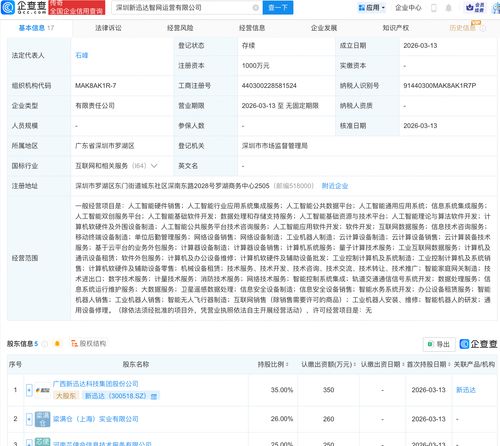 新迅達攜手合作伙伴成立創(chuàng)算科技與智網(wǎng)運營公司，以AI與機器人業(yè)務為核心，賦能網(wǎng)絡科技研發(fā)新生態(tài)
