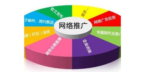 陽江網(wǎng)絡(luò)營銷推廣外包 如何選擇優(yōu)質(zhì)服務(wù)，實(shí)現(xiàn)高效獲客